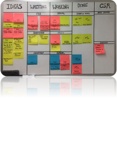 kanban boards2